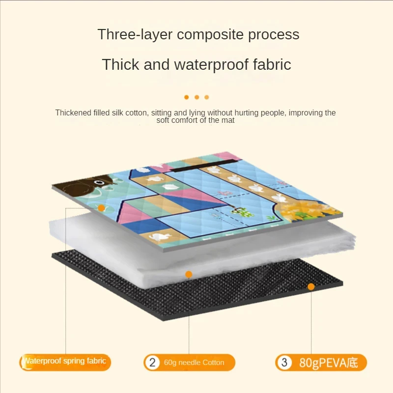 150*200 センチメートルポータブルピクニックマット屋外 - Outdoor Camping Quilt のレビューと価格