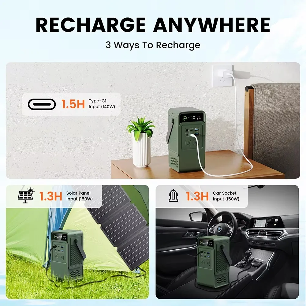 60000mAh 200W 192Wh キャンプ発電所電源銀 - Outdoor Camping Kit のレビューと価格