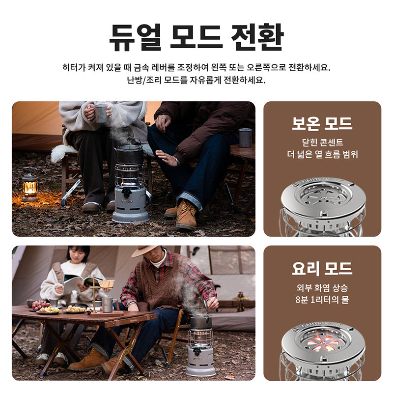 Naturehike ストーブ 多機能ストーブ ローストスト - Outdoor Camping Sink のレビューと価格