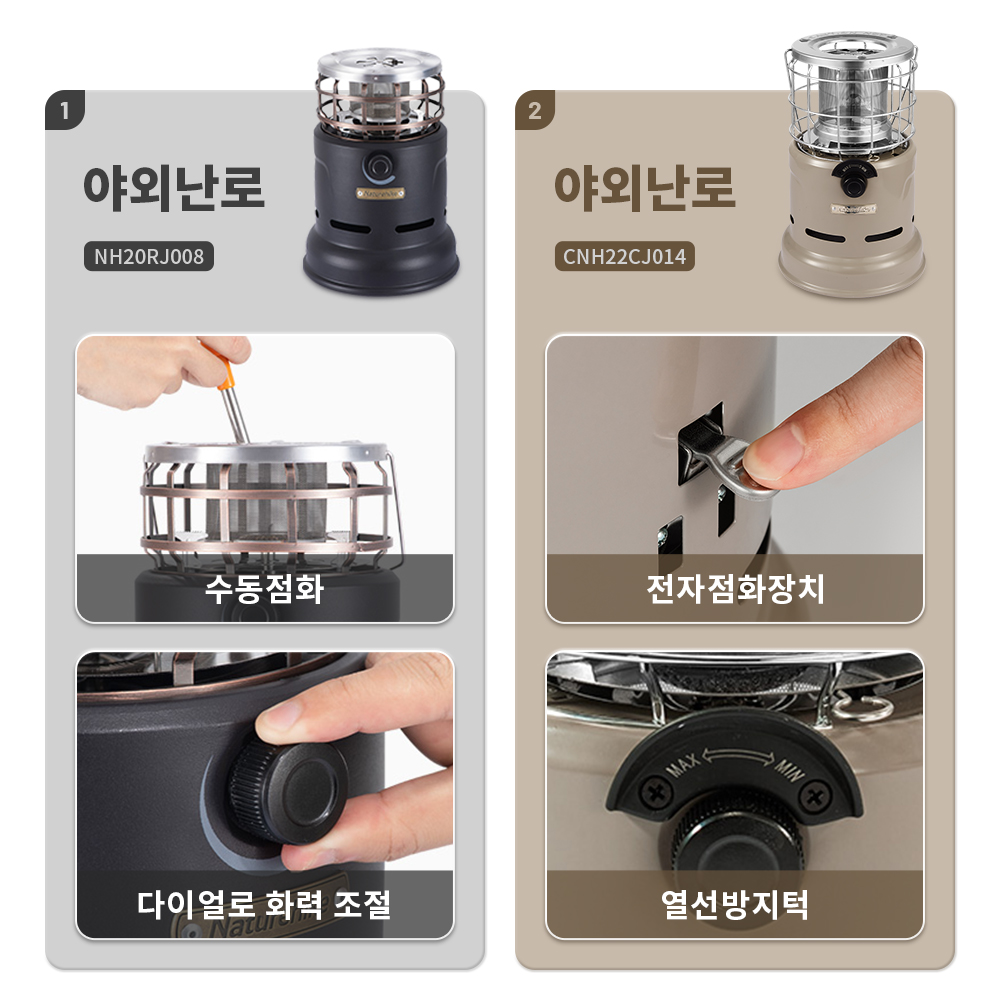 Naturehike ストーブ 多機能ストーブ ローストスト - Outdoor Camping Sink のレビューと価格