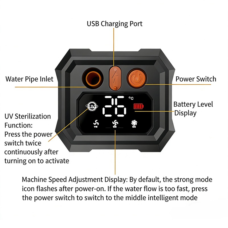 5400mAh/9000mAh屋外ポータブルキャンプシャワー - Outdoor Camping Carpet のレビューと価格